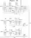 Fig. 03 - Modular Analog Multiplier-Accumulator Unit Element for Multi-Layer Neural Networks