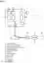 Fig. 02 - ONBOARDING A DEVICE IN A MULTI-TENANT VIRTUAL NETWORK OF AN INDUSTRIAL NETWORK