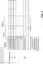 Fig. 07 - Frequency-drift compensation in chirped-pulse-based distributed acoustic sensing