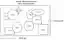 Fig. 06 - SURFACE ELEMENT SEGMENTATION AND NODE GROUPING FOR INTELLIGENT REFLECTING DEVICES