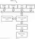 Fig. 14 - CHANNEL ACCESS METHOD, USER EQUIPMENT, AND BASE STATION