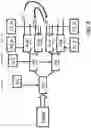 Fig. 06 - Large scale steerable coherent optical switched arrays