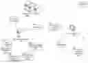 Fig. 01 - Systems and methods for website segmentation and quality analysis