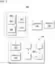 Fig. 06 - Sparsity uniformity enforcement for multicore processor