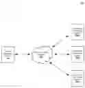 Fig. 01 - IV workflow management system