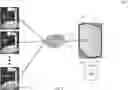 Fig. 05 - IV workflow management system