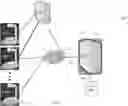 Fig. 06 - IV workflow management system