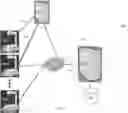 Fig. 07 - IV workflow management system