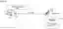 Fig. 07 - Secure Pairing for Payment Devices