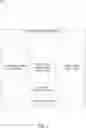 Fig. 03 - Automated image processing and insight presentation