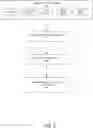 Fig. 10 - Automated image processing and insight presentation
