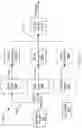 Fig. 05 - Hybrid fuel cell system for load following and backup in a microgrid and method of operating thereof