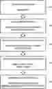Fig. 01 - Vehicle occupant verification methods and systems