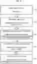 Fig. 05 - Vehicle occupant verification methods and systems