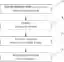 Fig. 01 - METHOD, COMPUTER PROGRAM AND APPARATUS FOR INVOKING A TELE-OPERATED DRIVING SESSION