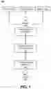 Fig. 02 - Optimizing task assignments in a delivery system