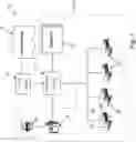 Fig. 02 - ORDER MANAGEMENT AND FULFILLMENT SYSTEMS AND METHODS