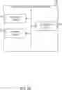 Fig. 07 - Optimizer based prunner for neural networks