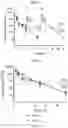Fig. 07 - CXCR5 Antagonists and Methods of Treating Diseases or Disorders Using Same