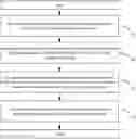 Fig. 01 - LARGE DEEP LEARNING MODEL TRAINING METHOD AND SYSTEM, DEVICE AND MEDIUM