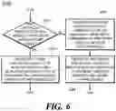 Fig. 07 - HYDRAULIC BRAKE FOR VEHICLE AND CONTROL METHOD THEREFOR