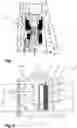Fig. 02 - Defoliating device