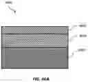 Fig. 49 - Ultrawide bandgap semiconductor devices including magnesium germanium oxides