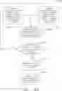 Fig. 216 - METHOD OF HUB COMMUNICATION WITH SURGICAL INSTRUMENT SYSTEMS