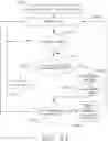 Fig. 49 - METHOD OF HUB COMMUNICATION WITH SURGICAL INSTRUMENT SYSTEMS