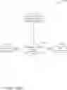 Fig. 85 - METHOD OF HUB COMMUNICATION WITH SURGICAL INSTRUMENT SYSTEMS