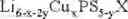 Fig. 06 - NEW SOLID SULFIDE ELECTROLYTES