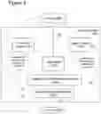 Fig. 02 - Temporally Sequenced Content Recommender Method and System
