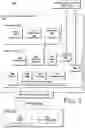 Fig. 02 - COLLECTIVE INTELLIGENCE SYSTEMS, METHODS, AND DEVICES