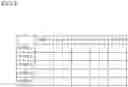 Fig. 06 - Onboard device and sleep control method