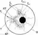 Fig. 01 - Method and apparatus for determination of a trajectory and imaging device