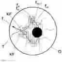 Fig. 02 - Method and apparatus for determination of a trajectory and imaging device
