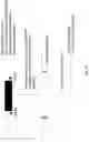 Fig. 06 - Modified excisable MON87701 soybean transgenic insect resistance locus
