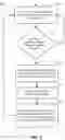 Fig. 06 - Multiple operation modes in backup operator