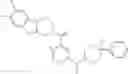 Fig. 35 - FACTOR XI ACTIVATION INHIBITORS