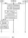 Fig. 06 - INDICATION OF RESOURCE CONFLICT