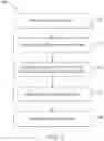 Fig. 09 - System and method for online shopping using dynamic linking information