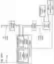 Fig. 131 - Data object preparation for execution of multiple task routine instances in many task computing