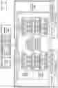 Fig. 34 - Data object preparation for execution of multiple task routine instances in many task computing