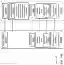 Fig. 43 - Data object preparation for execution of multiple task routine instances in many task computing