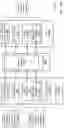 Fig. 46 - Data object preparation for execution of multiple task routine instances in many task computing