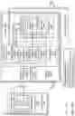 Fig. 49 - Data object preparation for execution of multiple task routine instances in many task computing