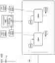 Fig. 64 - Data object preparation for execution of multiple task routine instances in many task computing
