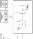 Fig. 65 - Data object preparation for execution of multiple task routine instances in many task computing