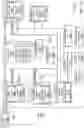 Fig. 67 - Data object preparation for execution of multiple task routine instances in many task computing