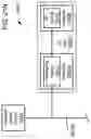 Fig. 80 - Data object preparation for execution of multiple task routine instances in many task computing
